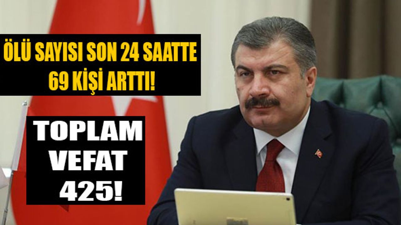 Koronavirüs Türkiye'de 425 Can Aldı!