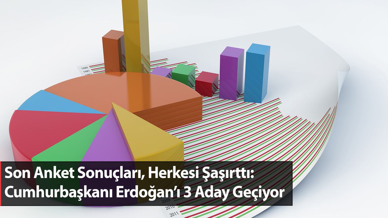 Son Anket Sonuçları, Herkesi Şaşırttı:  Cumhurbaşkanı Erdoğan’ı 3 Aday Geçiyor