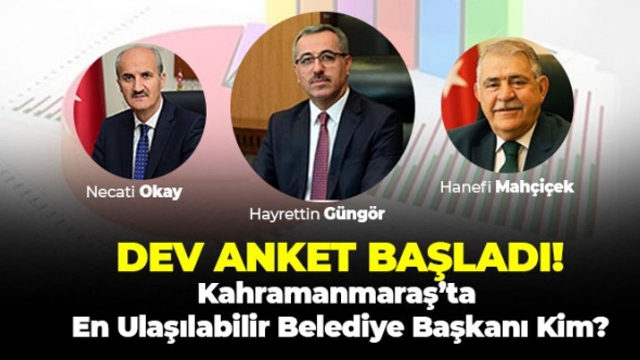 Anket Başladı: Kahramanmaraş’ta En Ulaşılabilir Belediye Başkanı Kim?