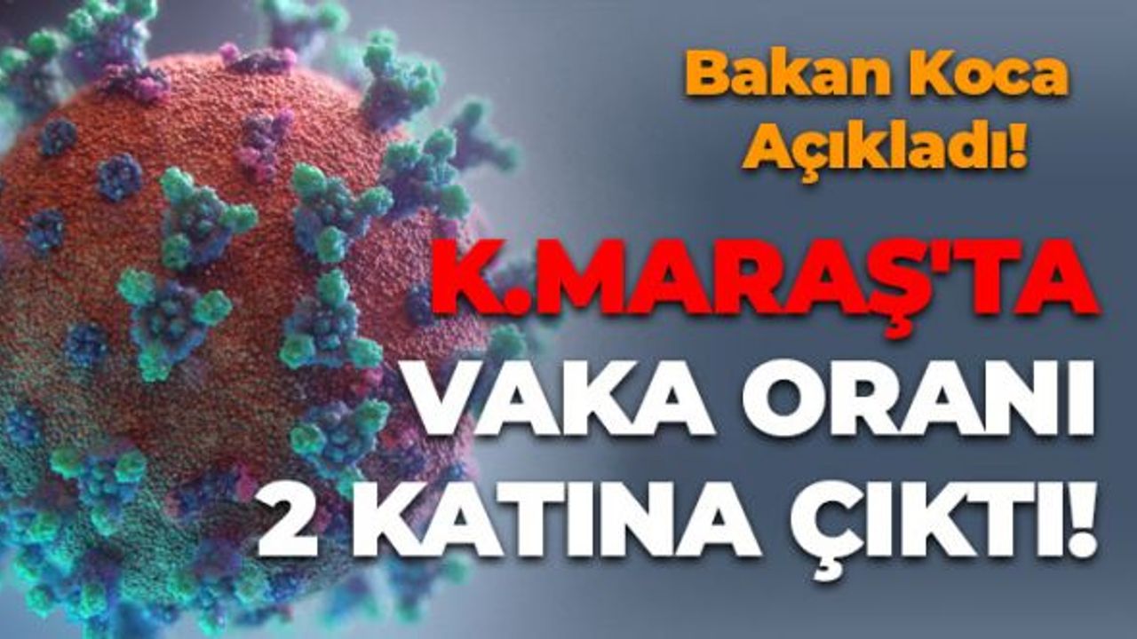 Kahramanmaraş'ta Vaka Oranı İki Katına Çıktı