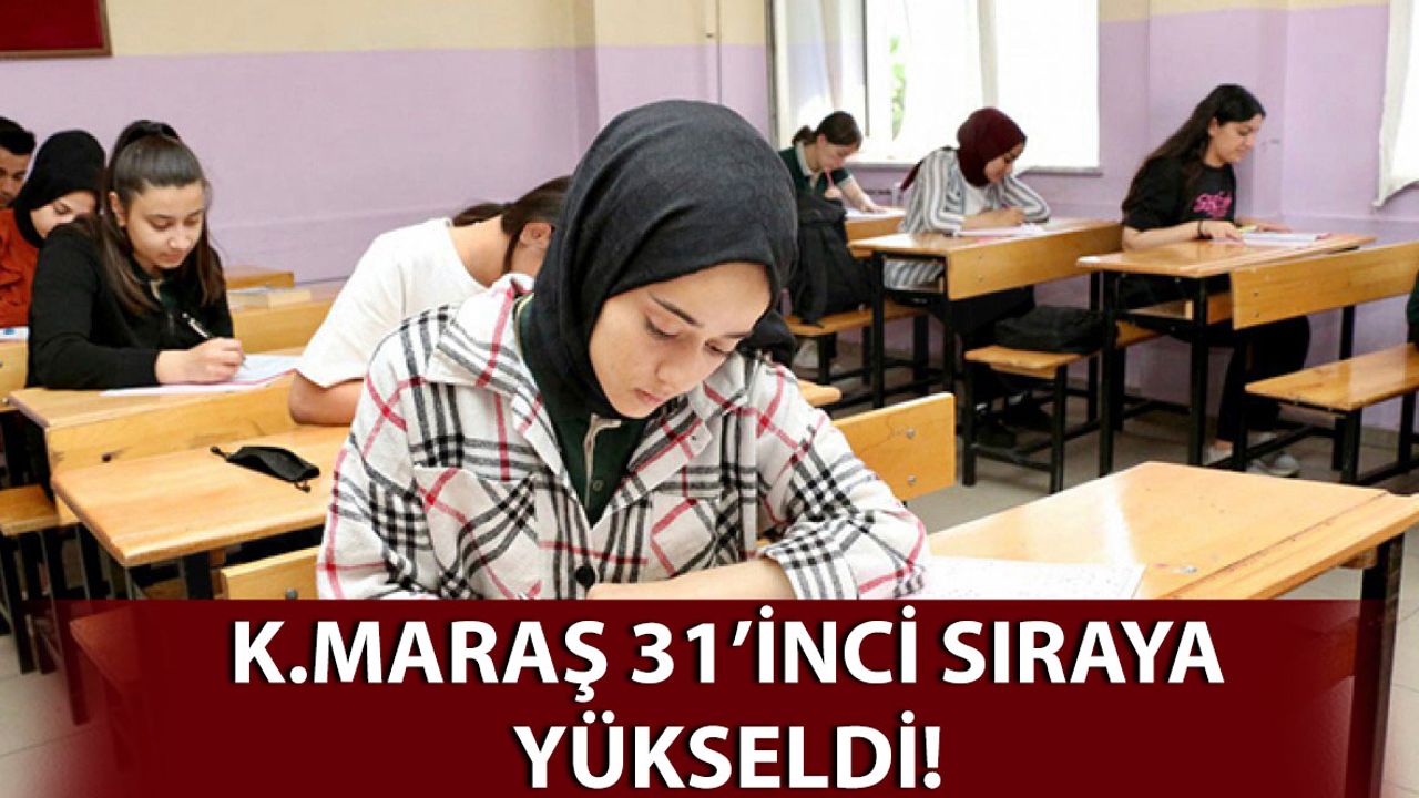 YÖK Açıkladı: Kahramanmaraş 31'inci Sırada