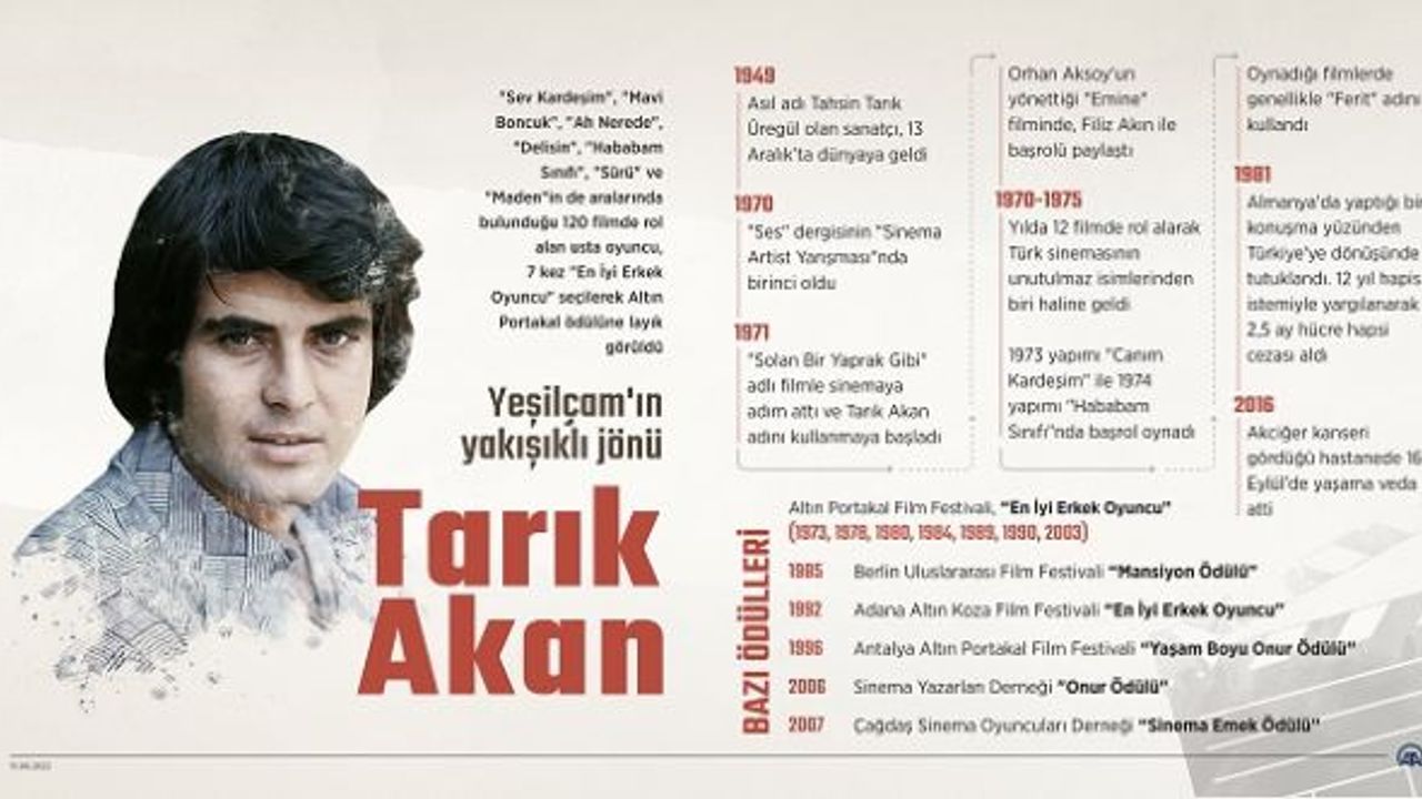Yeşilçam'ın yakışıklı jönü: Tarık Akan