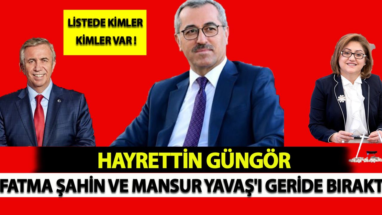 Hayrettin Güngör Fatma Şahin Ve Mansur Yavaş'ı Geride Bıraktı!