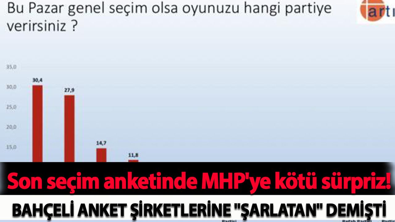 Son Seçim Anketinde MHP'ye Kötü Sürpriz!