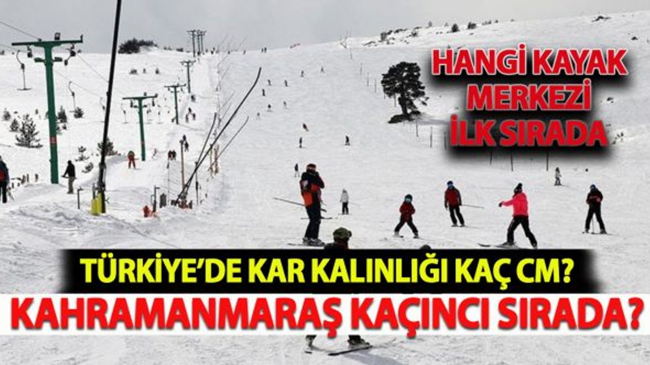 Türkiye'de Kar Kalınlığı Kaç Cm? Kahramanmaraş Kaçıncı Sırada?