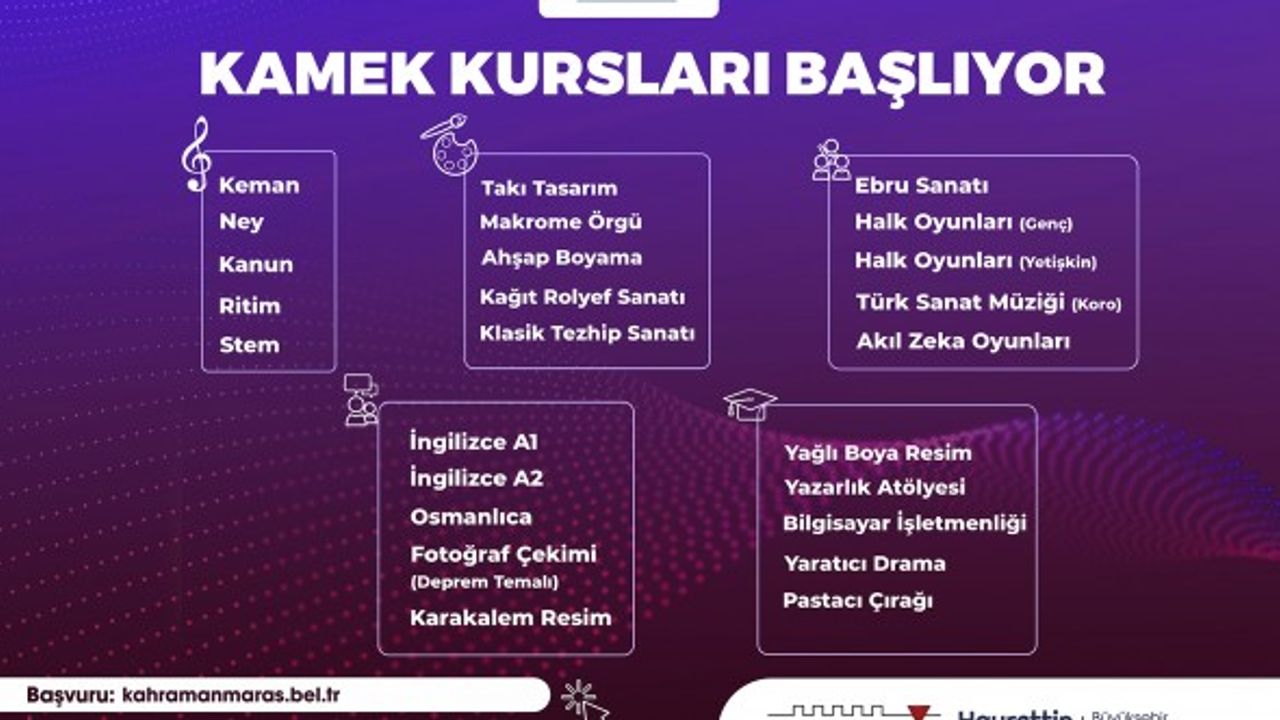 Büyükşehir’in KAMEK Kurslarında Yeni Dönem Kayıtları Başladı!