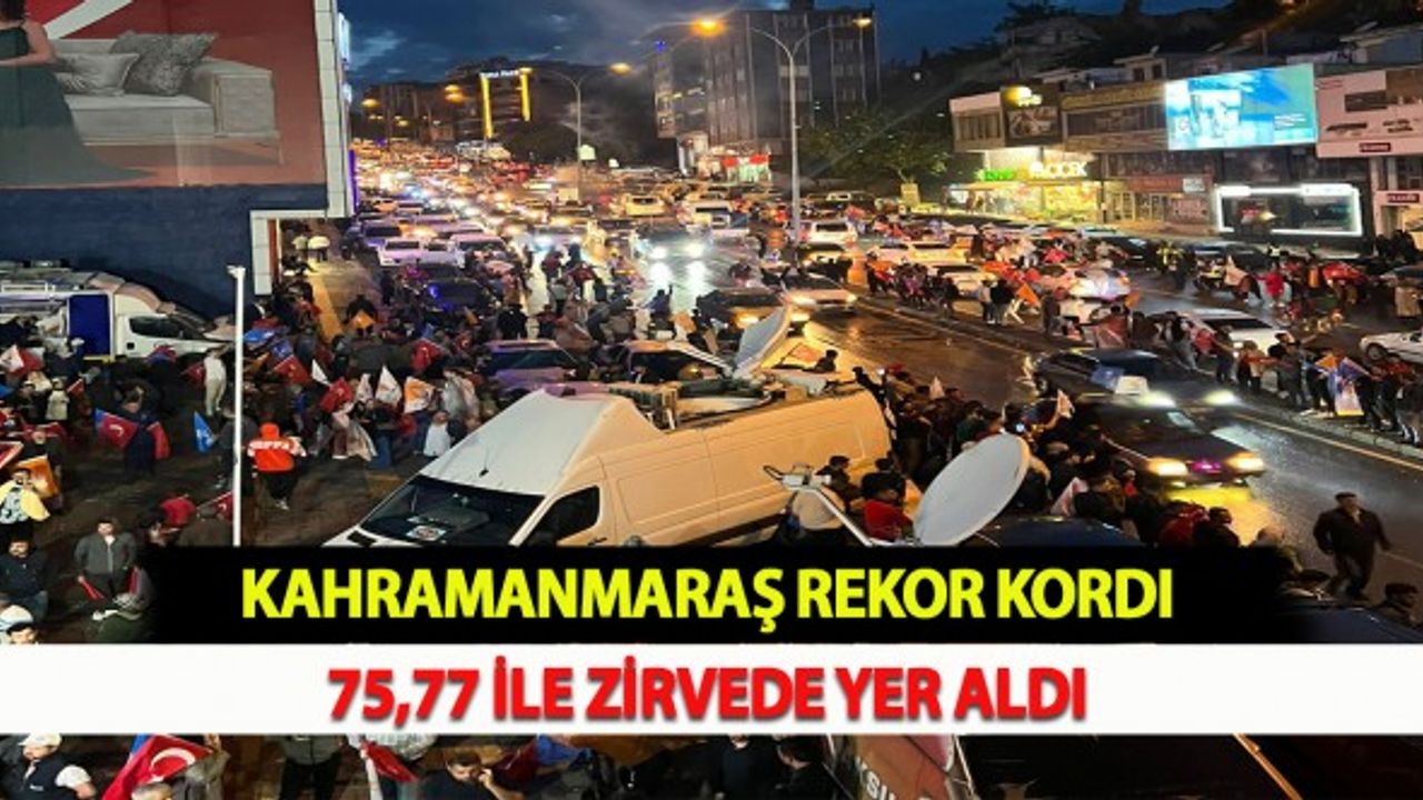 Kahramanmaraş Rekor Kırdı: 75,77 ile Zirvede