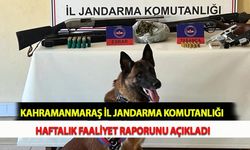 Kahramanmaraş İl Jandarma Komutanlığı Haftalık Faaliyet Raporunu Açıkladı