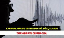 Kahramanmaraş’ın Deprem Verileri Açıklandı: Tam 38 Bin Ayrı Deprem Oldu