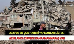 2023'de En Çok Haberi Yapılanlar Listesi Açıklandı: Zirvede Kahramanmaraş Var