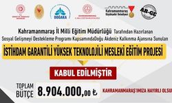 Kahramanmaraş’ta Proje Kabul Edildi: Bütçe 8 Milyon 904 Bin TL