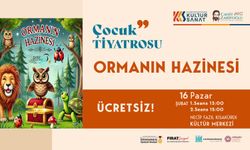 Kahramanmaraş'ta Çocuklar İçin Tiyatro