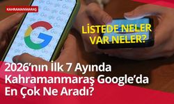 Kahramanmaraşlılar Google’da Ne Aradı?
