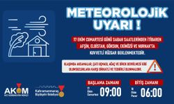 Kahramanmaraş’ın 5 ilçesine kuvvetli rüzgâr uyarısı