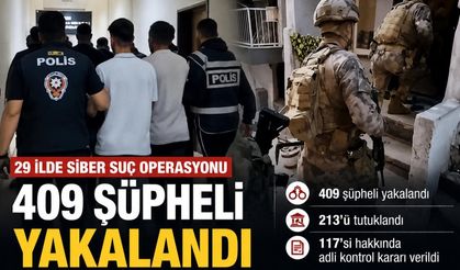 Kahramanmaraş dahil 29 İlde Siber Suç Operasyonu