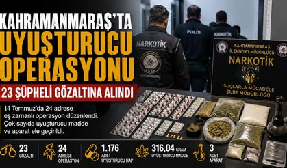Kahramanmaraş'ta uyu*şturucu operasyonu: 23 şüpheli gözaltında