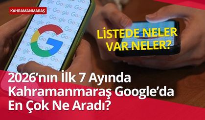 Kahramanmaraşlılar Google’da Ne Aradı?
