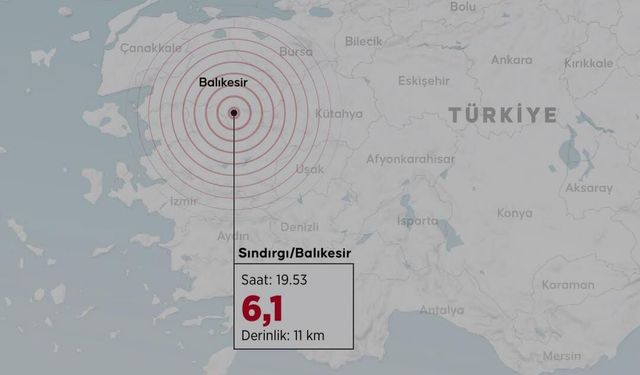 Balıkesir’de 6,1 Depreminin Ardından 4’ün Üzerinde Üç Artçı Sarsıntı!