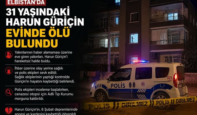 Elbistan’da 31 Yaşındaki Genç Evinde Ölü Bulundu