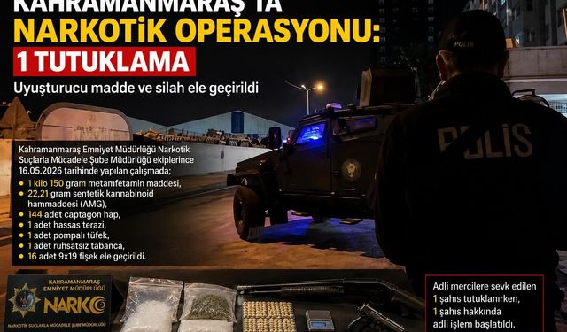 Kahramanmaraş’ta narko operasyon: 1 tutuklama