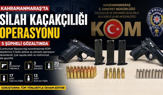 Kahramanmaraş’ta Silah Kaçakçılığı Operasyonu: 5 Gözaltı