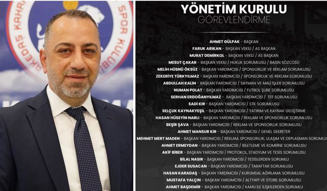 Kahramanmaraş İstiklalspor'da Görev Dağılımı Yapıldı