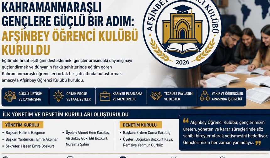 Kahramanmaraşlı Öğrenciler Afşinbey Öğrenci Kulübü Çatısı Altında Buluşacak