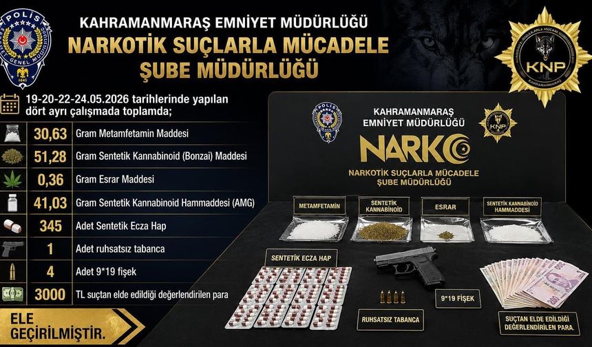 Kahramanmaraş’ta Narkotik Operasyonu: 6 tutuklama