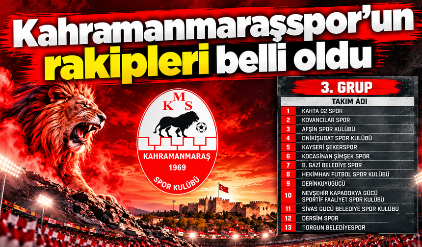 Kahramanmaraşspor 3. Grup’ta mücadele edecek