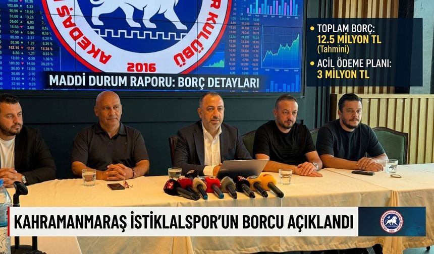 Ahmet Gülpak açıkladı: İstiklalspor’un borcu ne kadar?