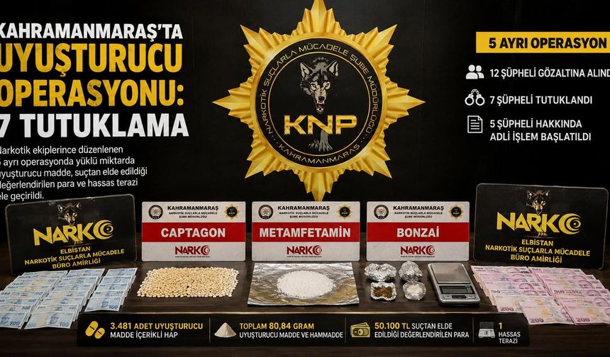 Kahramanmaraş’ta narkotik operasyonları: 7 tutuklama
