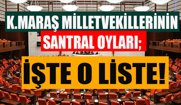 Filtre Yasasına Hangi Vekil Ret, Hangi Vekil Onay Verdi