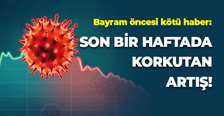 Bakan Koca, Bayram Öncesi "Vaka Sayısı Artıyor" Diyerek Uyardı