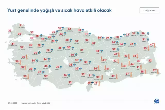Hafta Sonu Yurdun Buyuk Bolumunde Yagisli Hava 18905669 3452 M